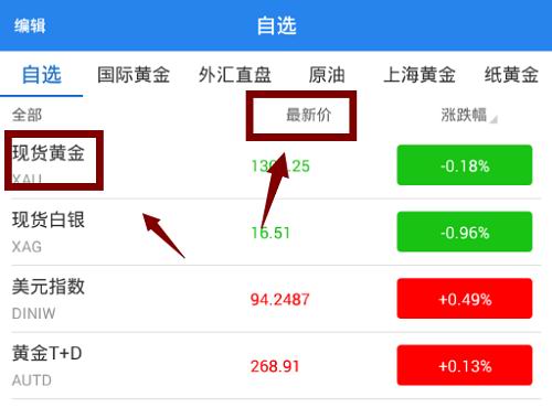 第一黄金网中查询实时价格的具体方法是