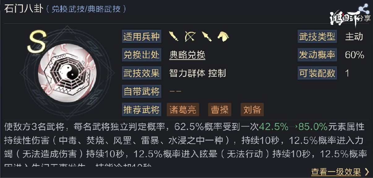 鸿图之下S4赛季典略武技强度分析