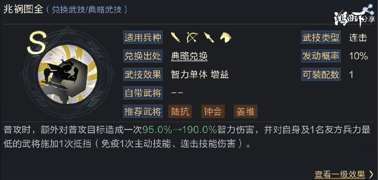 鸿图之下S4赛季典略武技强度分析