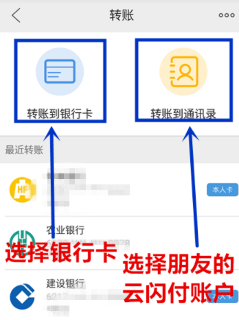 云闪付app中领取转账红包的操作的方法是