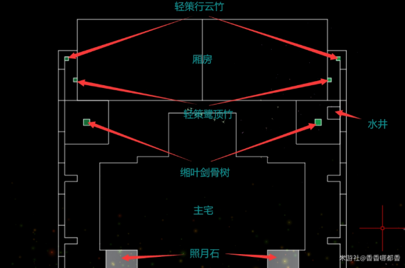 原神家园四合院设计方案分享