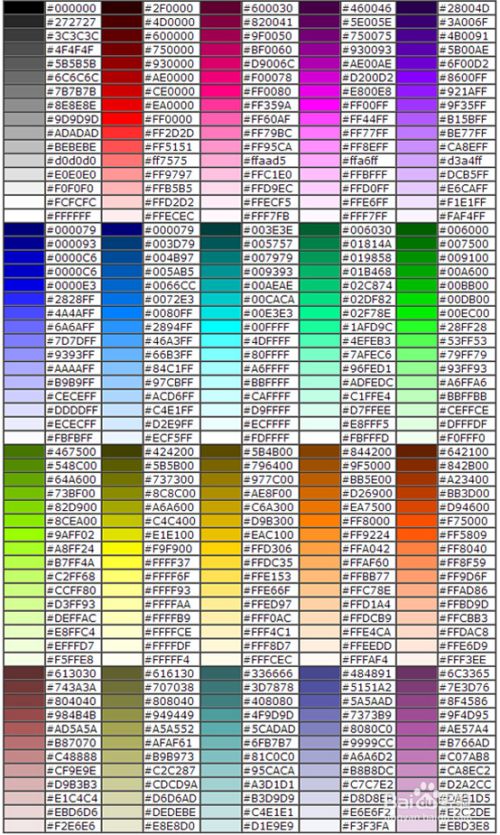 球球大作战名字颜色表以及更改方法