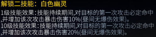 少女前线XM3改造心智升级属性技能详解