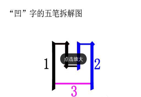 五笔打字凹凸怎么打