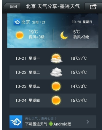 微信如何分享天气