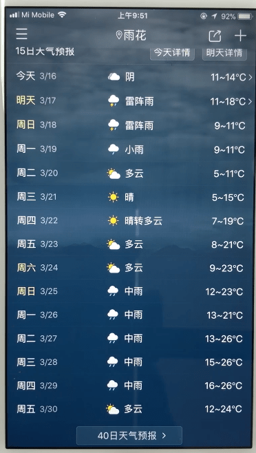 2345天气王15天预报下载