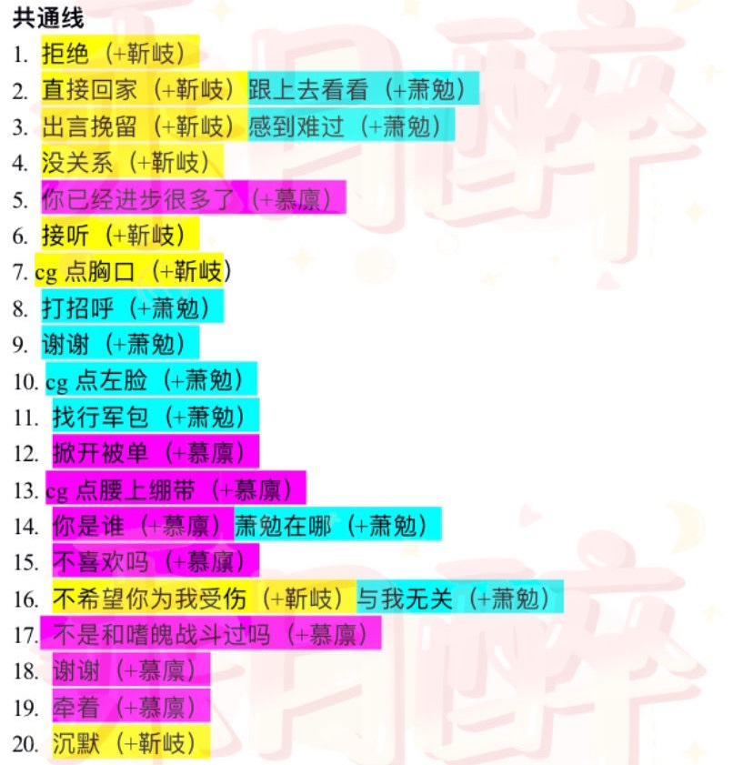 风起长安驭骨人全路线通关攻略分享