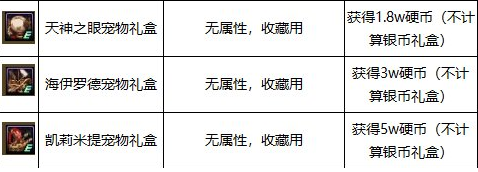 DNF大飞空时代宠物属性外观及属性介绍