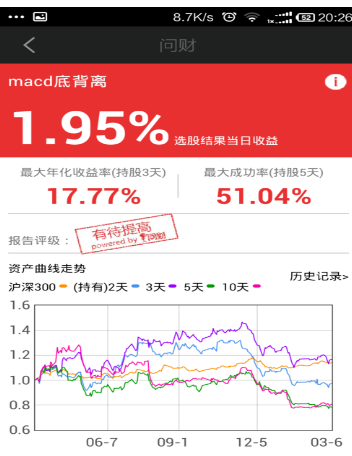 同花顺选股教程