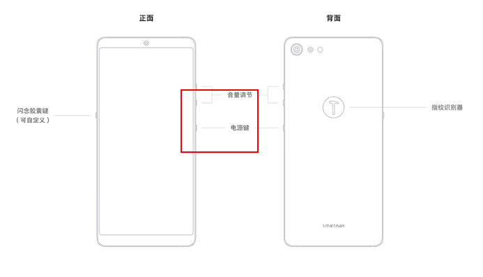 坚果pro2强制关机的基础操作是什么