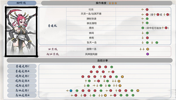 墨斗蜘蛛精连招大全