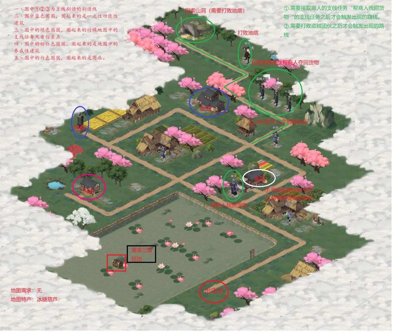 江湖悠悠探索侠道1-7通关攻略