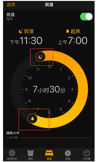 iphone中使用就寝功能的具体流程讲述是什么