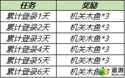 王者荣耀机关木鱼获取途径一览