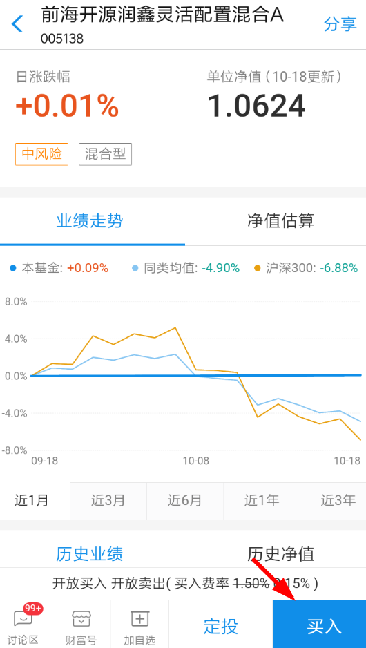 支付宝如何购买定投基金