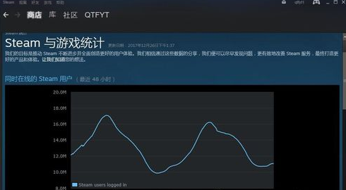 在steam里查看排行榜的操作流程