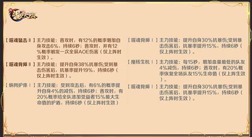 魂师实力再升级《新斗罗大陆》SS+外附魂骨介绍