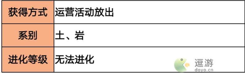 超级精灵手表不死尾获取方法以及属性介绍