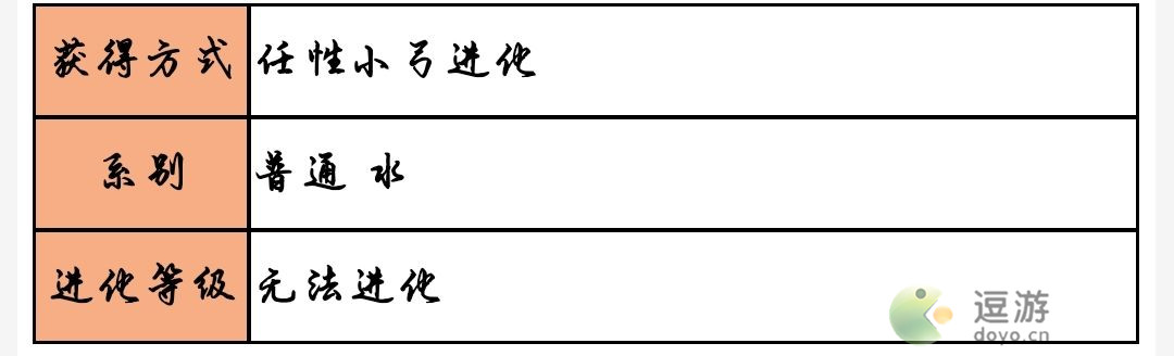 超级精灵手表怒涛天弓获取方法以及属性介绍