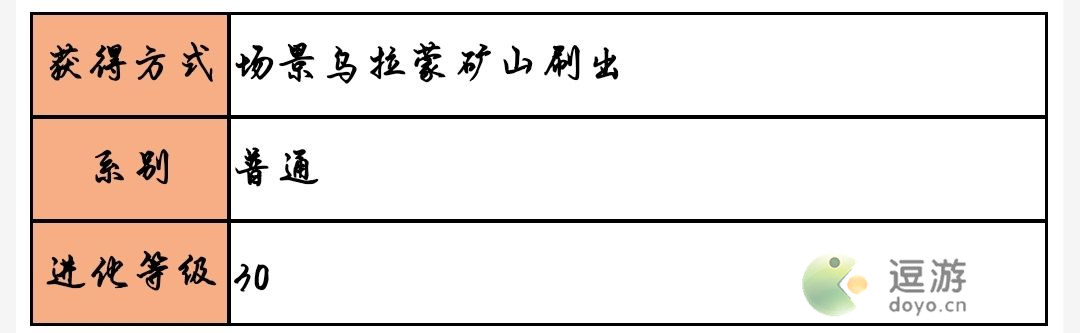 超级精灵手表任性小弓获取方法以及属性介绍