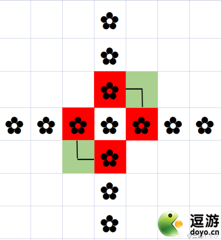 一梦江湖阴阳流宗师印香痕冰莲阵解法