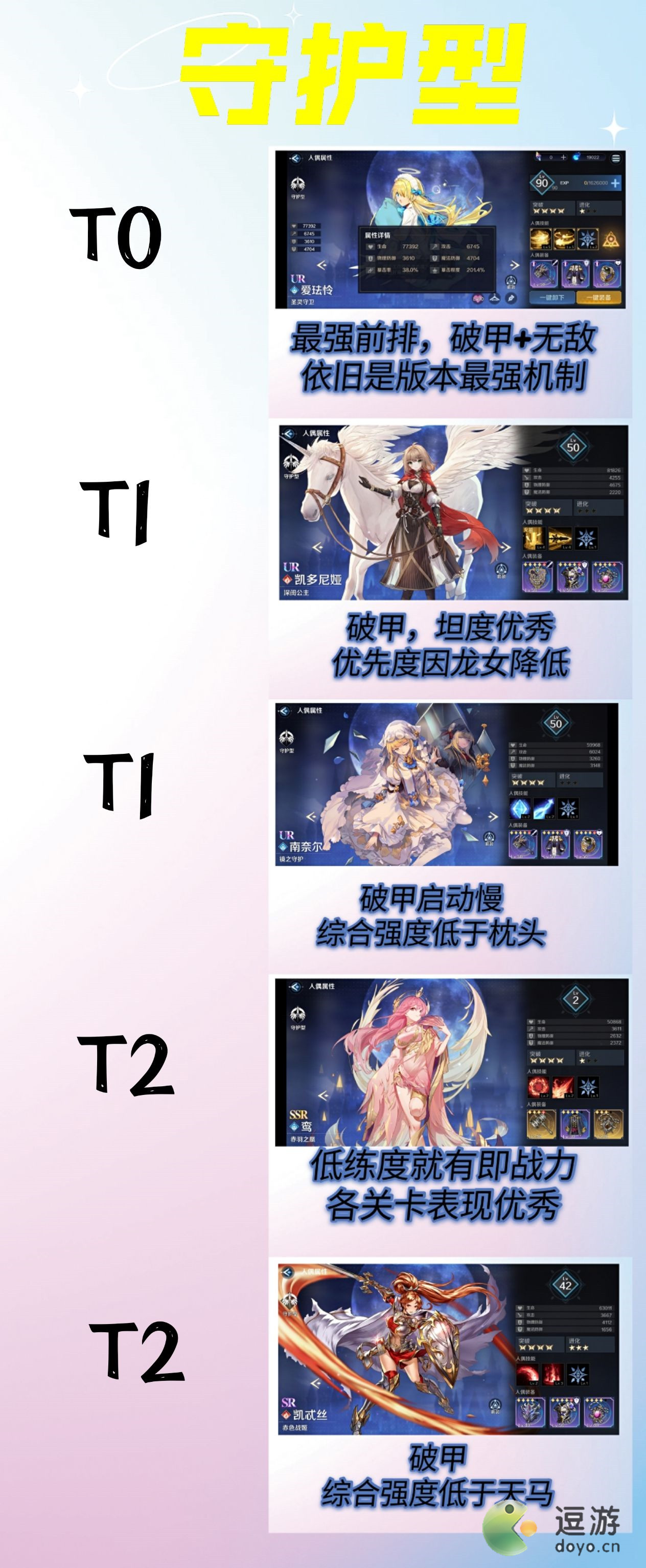 复苏的魔女8月节奏榜分享