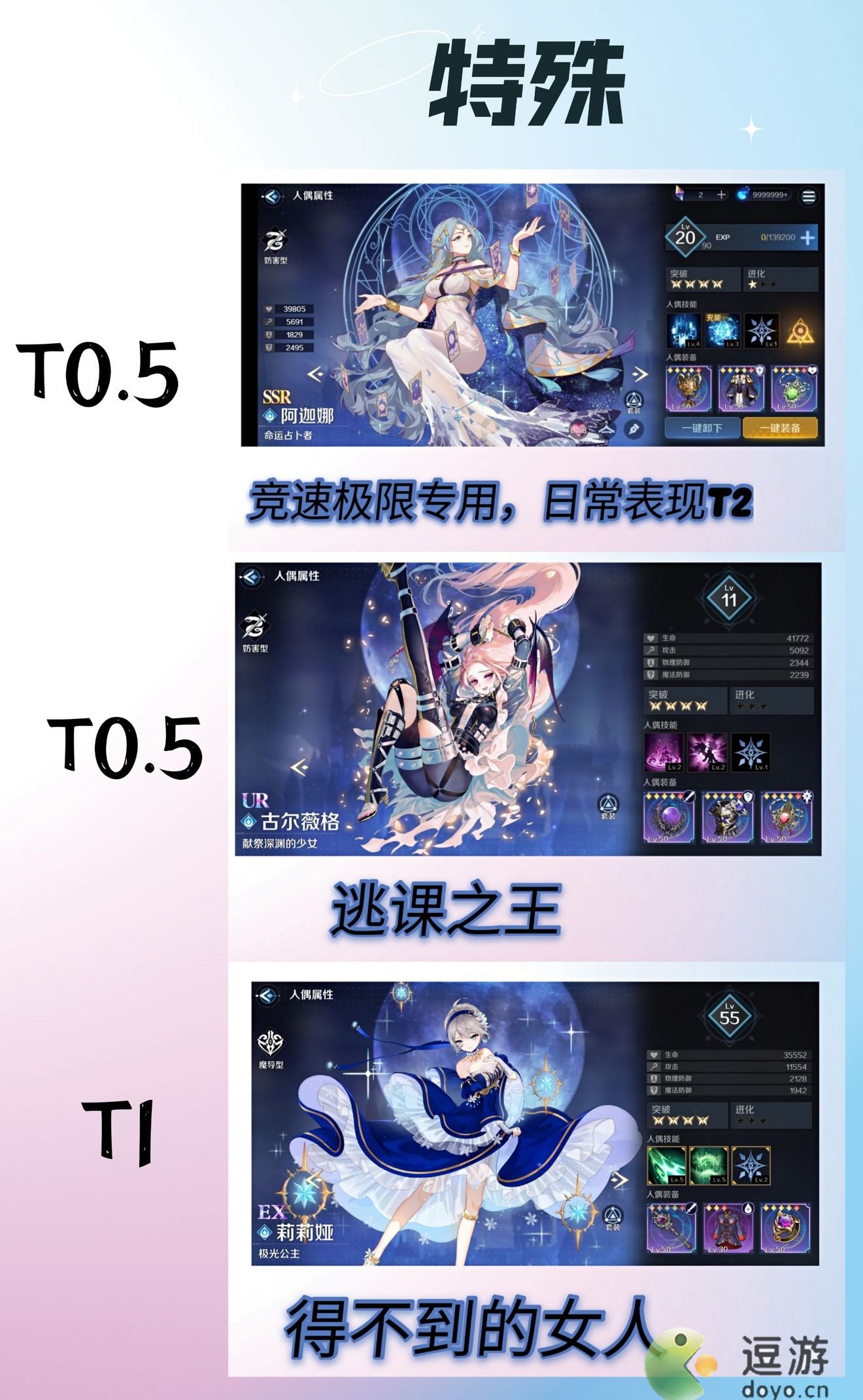 复苏的魔女8月节奏榜分享