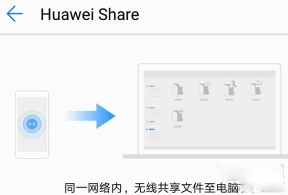 如何使用华为share功能