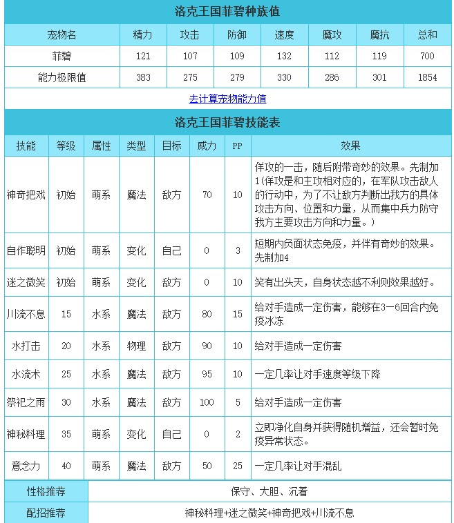 洛克王国菲碧技能表分享