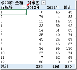 excel2016数据透视表排序以及筛选的详细操作步骤包括