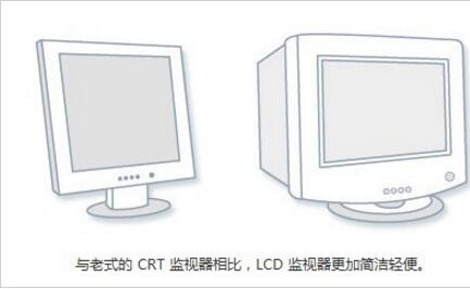 win7系统如何调整分辨率