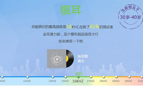 酷我音乐测试