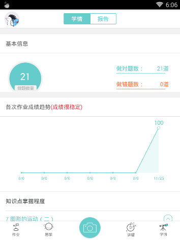 全解和全易通有什么区别