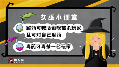 狼人杀怎么玩：角色身份以及技能介绍助新手玩家快速入门狼人杀