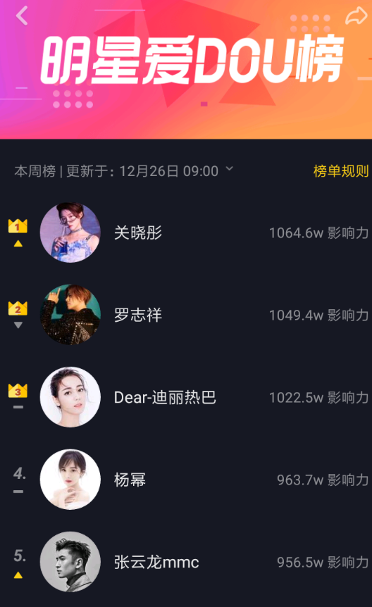 抖音明星爱dou榜怎么看