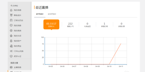 虎牙直播查看直播数据的详细教程