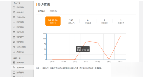 在虎牙直播中查询自己直播时间的具体操作是什么