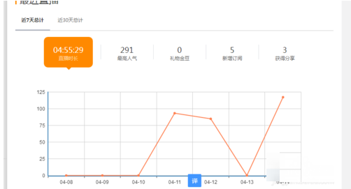 在虎牙直播中查询自己直播时间的具体操作是什么