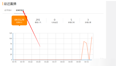 在虎牙直播中查询自己直播时间的具体操作是什么