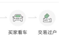 瓜子二手车怎样买车