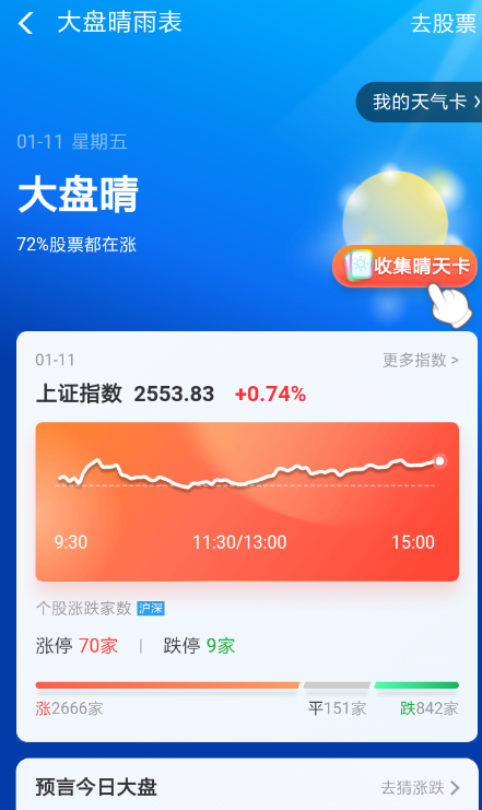 支付宝集天气进阶红包是什么