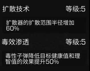 明日之后特级血清学家技能加点选择攻略