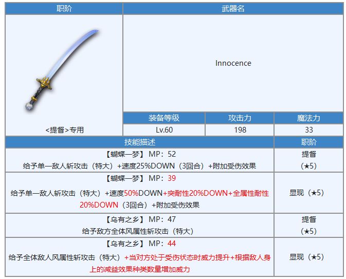 另一个伊甸伊丝卡显现武器幻影打法攻略