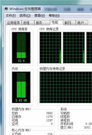 cpu中利用率计算的具体流程介绍是什么