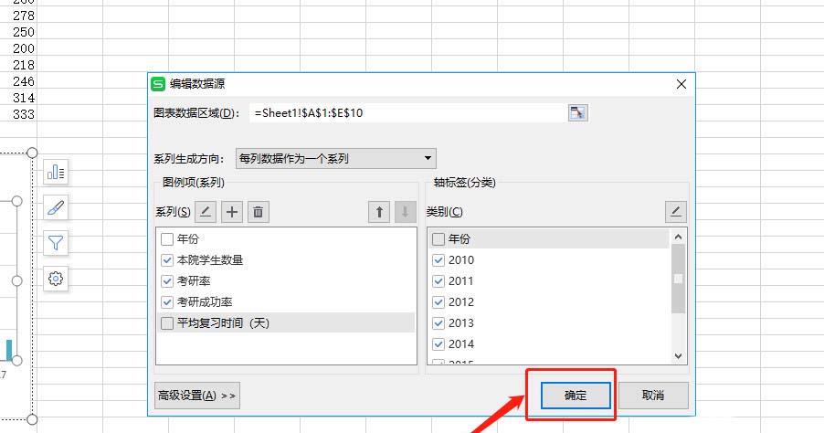 wps表格制作出双轴坐标图的具体操作方法是