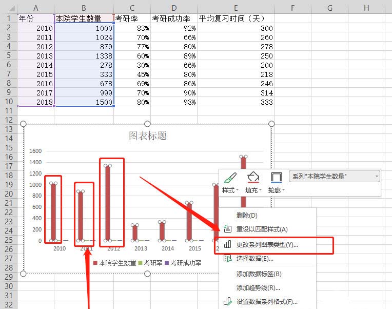 wps表格制作出双轴坐标图的具体操作方法是