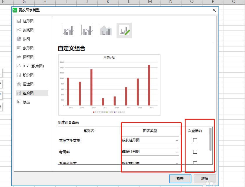 wps表格制作出双轴坐标图的具体操作方法是