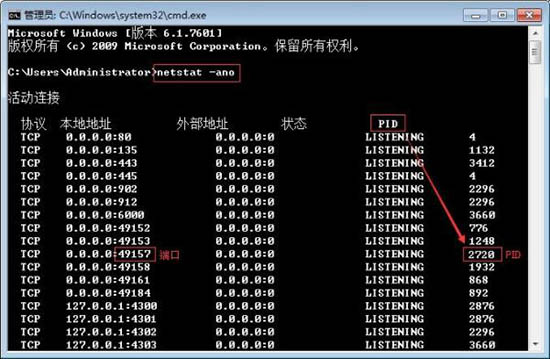 win7电脑中查看端口占用情况的详细操作方法是