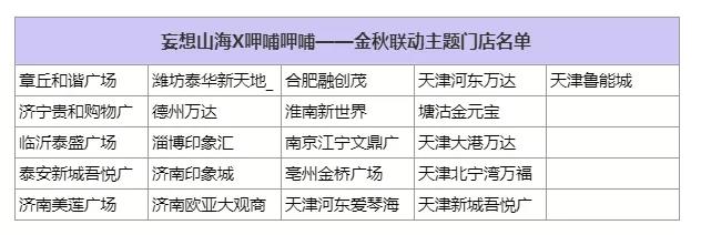 妄想山海呷哺呷哺联动主题店活动及地址一览