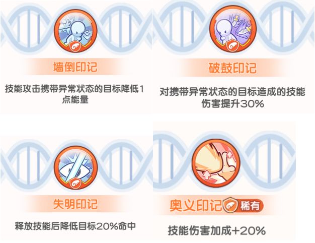 冒险小分队判罪阵容及印记推荐